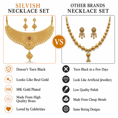 Rani Necklace Set shreeji