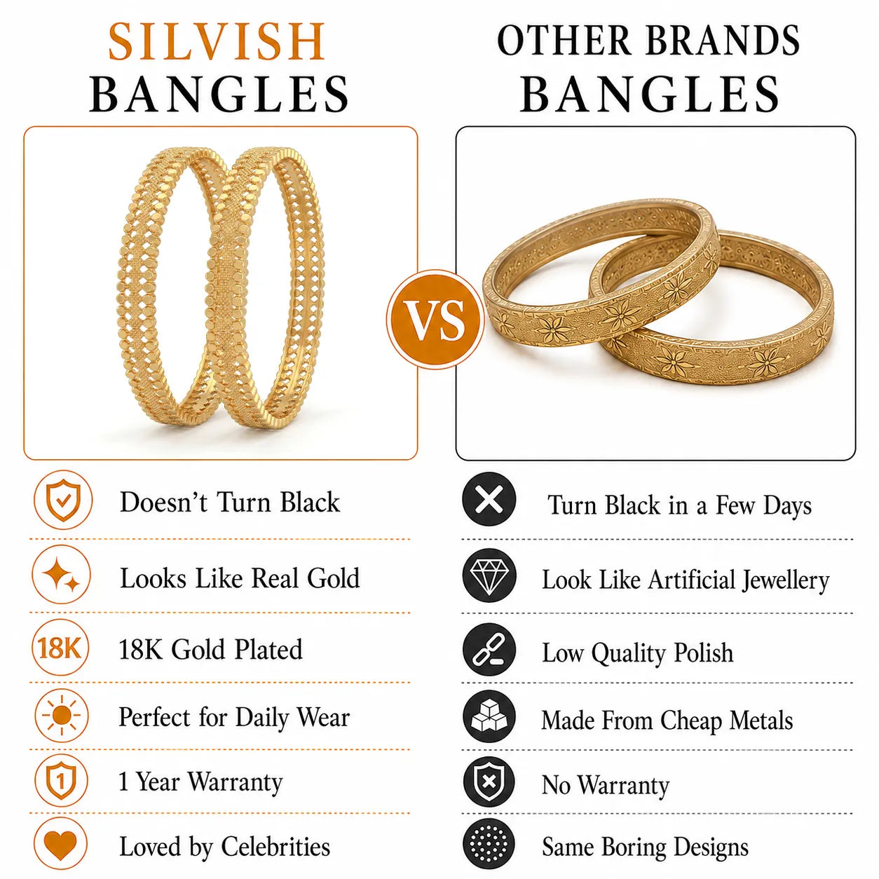 Bhumika Bangles pratik sales