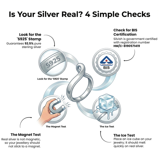 Silver Ice Pink Ring