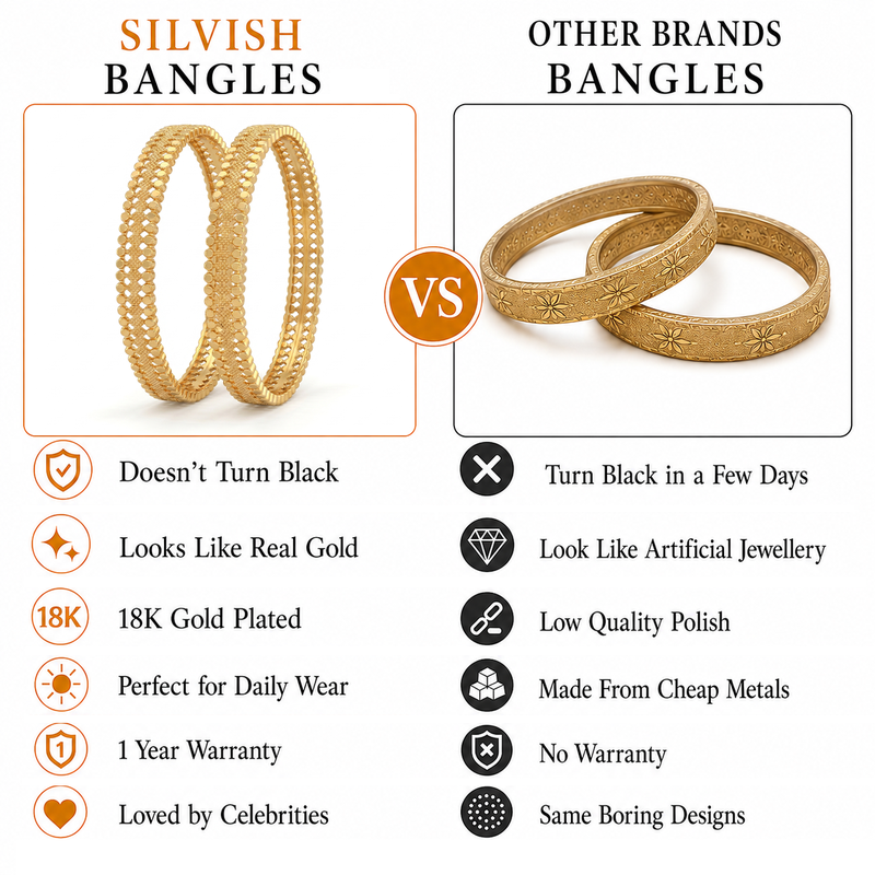 Vamika Bangles bhagyadevi
