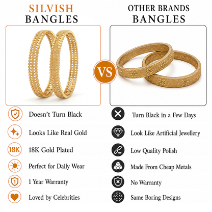 Vamika Bangles bhagyadevi